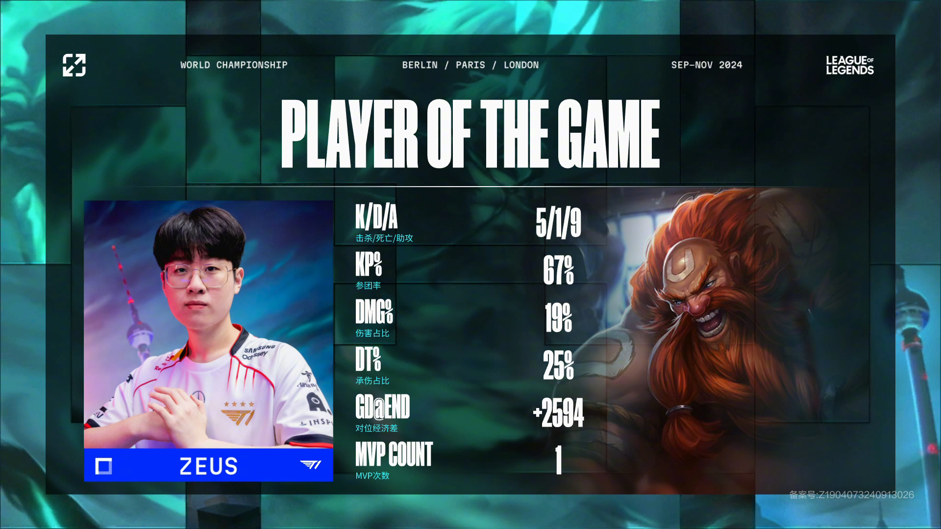 包含瑞士队创造历史，晋级赛前令人振奋的词条