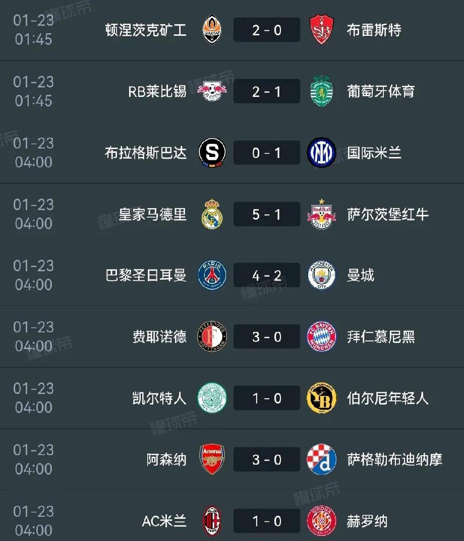 国际米兰瞄准联赛前四，稳固排名的简单介绍